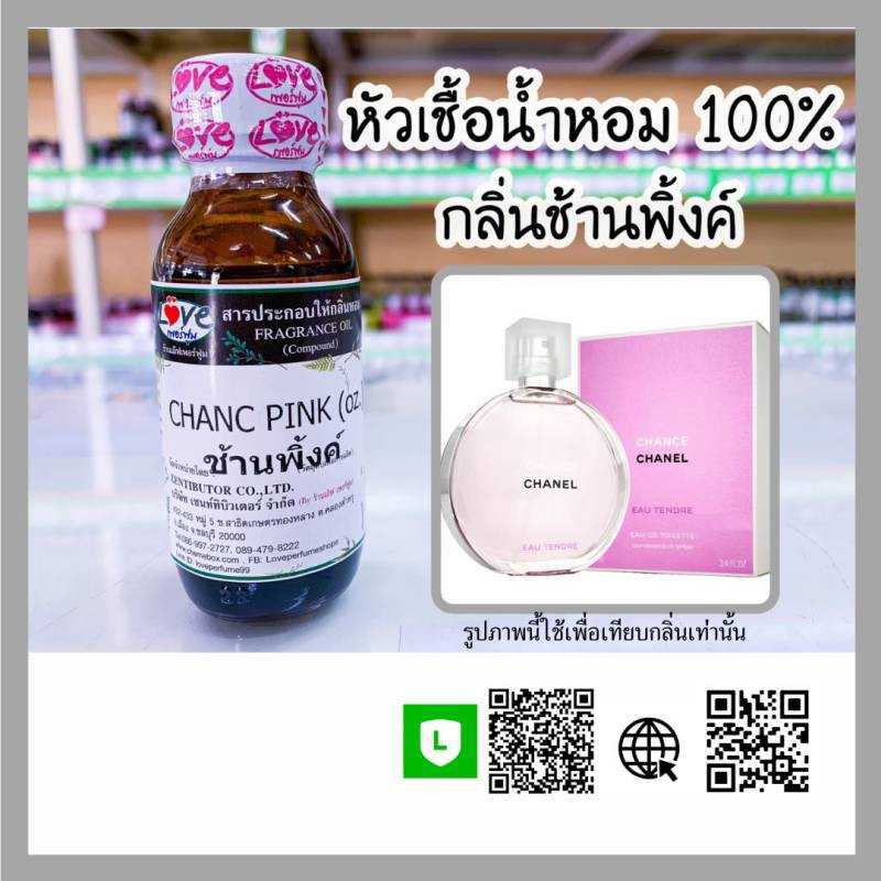 หัวเชื้อน้ำหอม ช้านพิ้ง