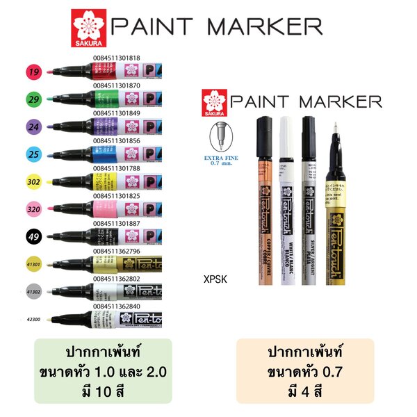 ปากกา PAINT MARKER ปากกาเพ้นท์ ขนาดหัว 0.7 / 1.0 / 2.0 mm. SAKURA