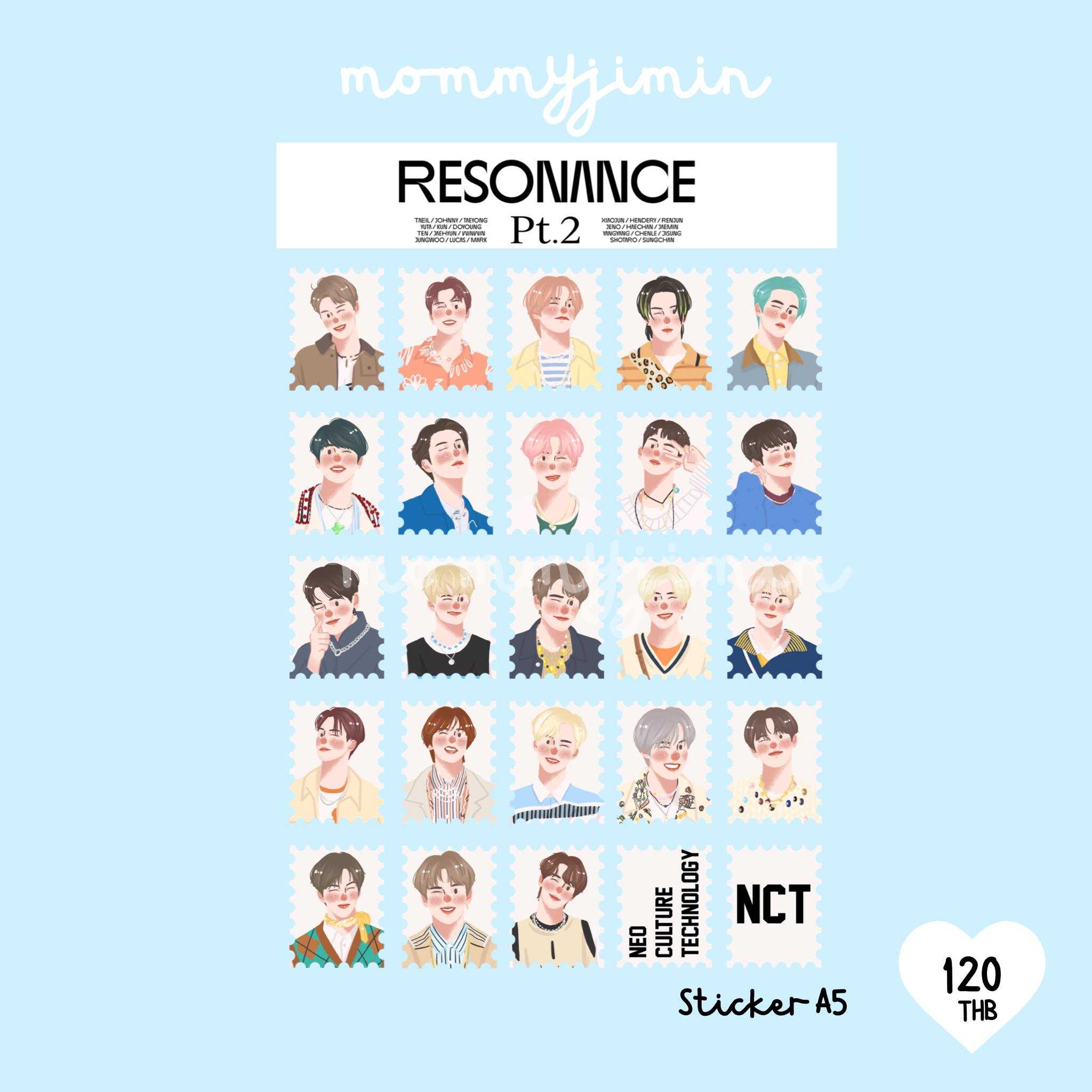 Sticker NCT Resonance A5