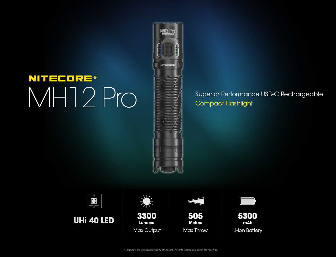 ไฟฉายNITECORE MH12 PRO UHI40LED Sensor Protection  3300 lm แบตจุมากพิเศษ 5300 mAh