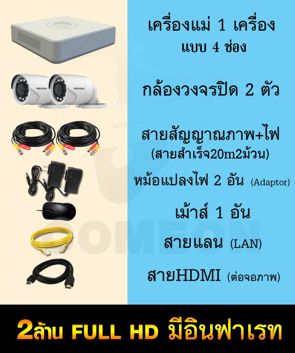 ชุด2กล้องวงจรปิด Hikvision 2MP(สำเร็จ)