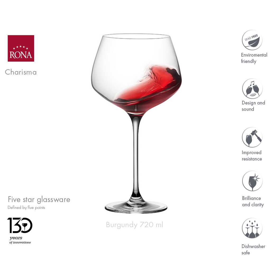 (เซตกล่อง 4 ใบ) แก้วไวน์ Rona Charisma Burgundy glass 720 ml