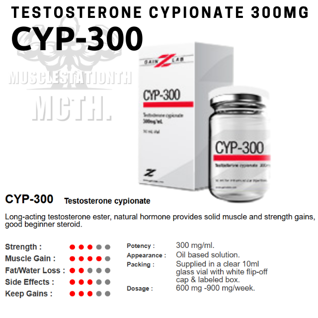 Test C (Cyp-300) Gainzlab (300mg×10ml)