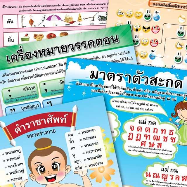 โปสเตอร์พลาสติก  PP วิชาภาษาไทย อื่นๆ