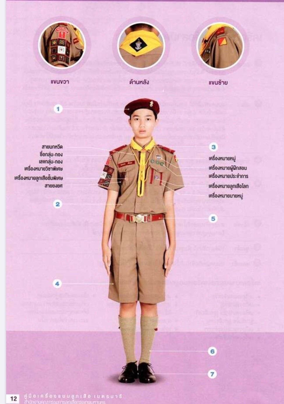 ป้ายชื่อนร.สีแดงชั้นม.1 ลูกเสือสามัญรุ่นใหญ่