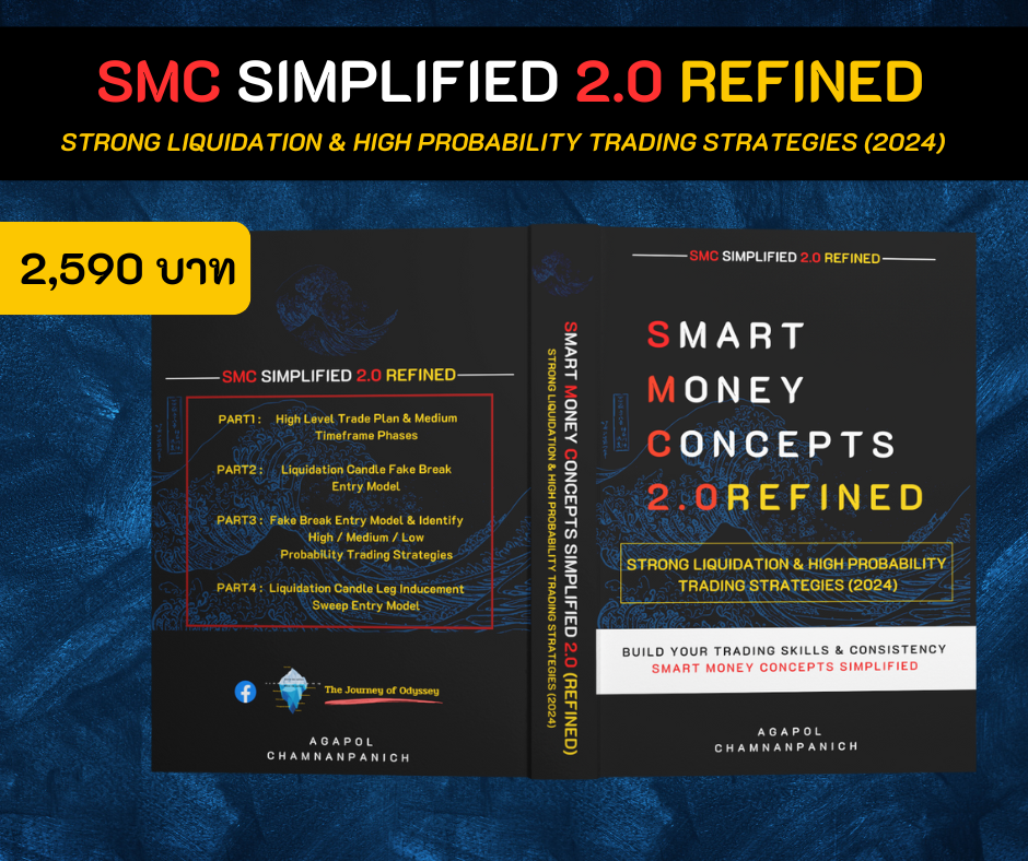 Pre-Order SMC 2.0 ( Refined) 2024 สำหรับผู้สั่งซื้อใหม่  สินค้าจัดส่ง 01/06/2024