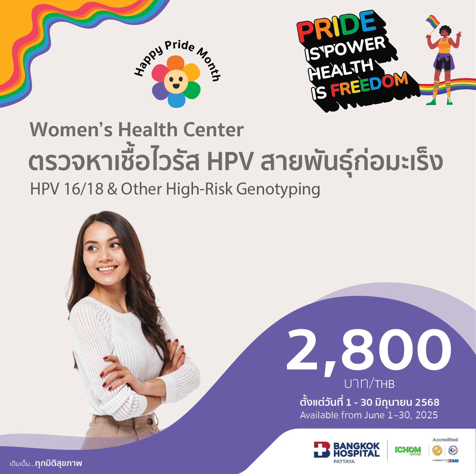 ตรวจหาเชื้อไวรัส HPV สายพันธุ์ก่อมะเร็ง