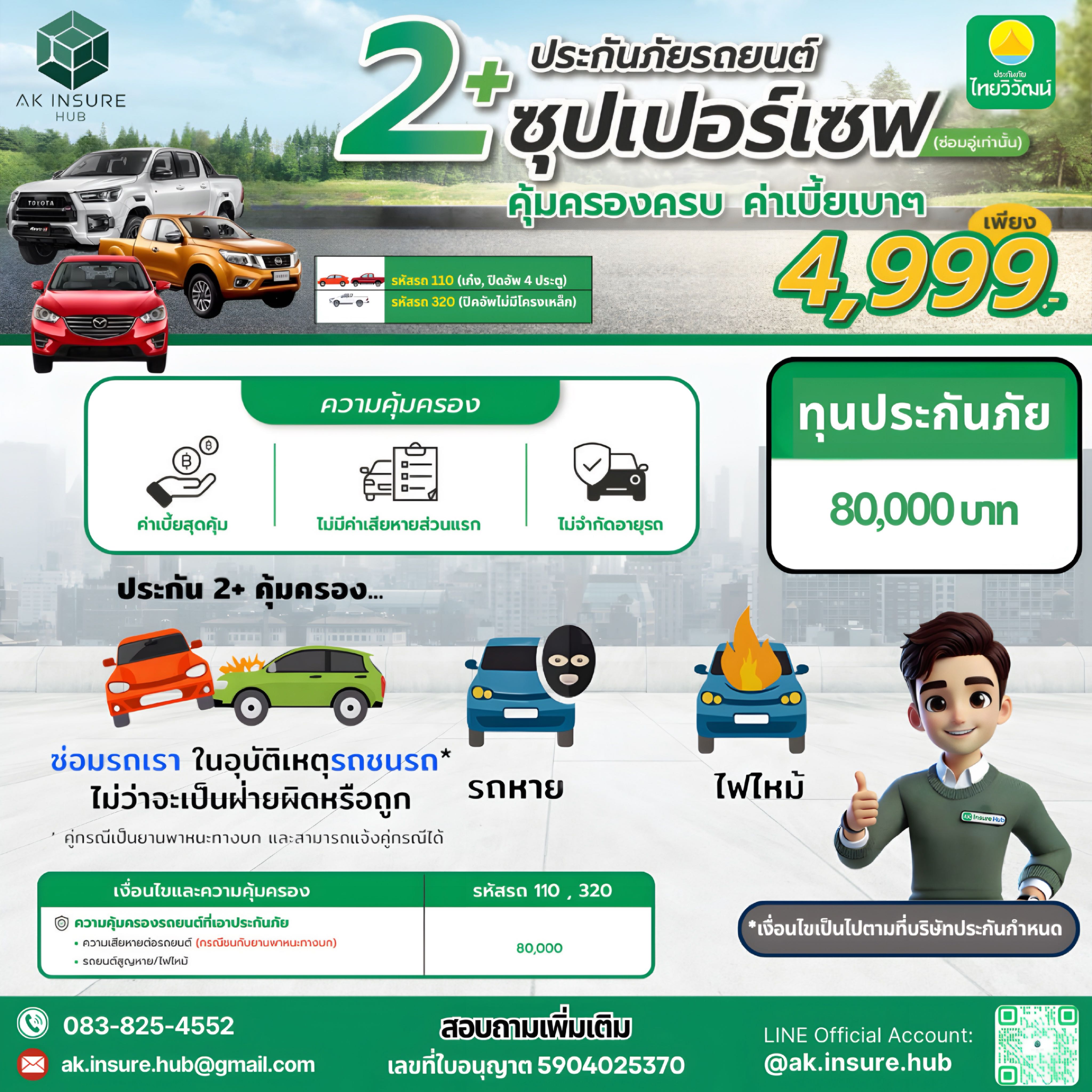 ประกันภัยรถยนต์ 2+ ซุปเปอร์เซฟ จากประกันภัยไทยวิวัฒน์ คุ้มครองครบ ทุน 80,000 บาท ไม่จำกัดอายุรถ