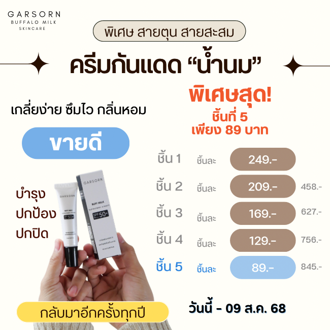 โปรกันแดดน้ำนมควายไทย หลอดที่ 5 เพียง 89 บาท เท่านั้น