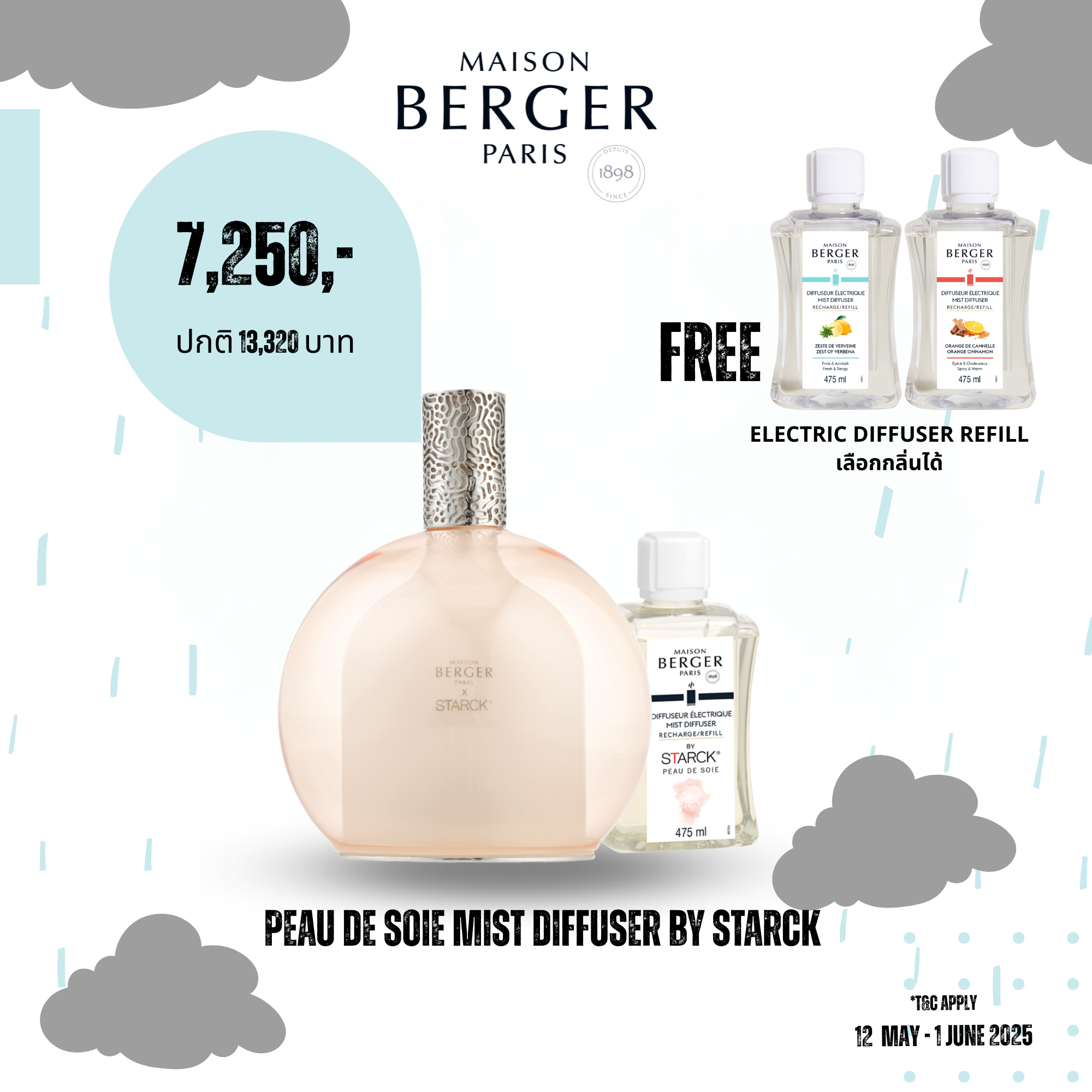 Electric diffuser STARCK Rose Peau de Soie เครื่องกระจายความหอมอัตโนมัติมากับกลิ่น พอ เดอ ซัว