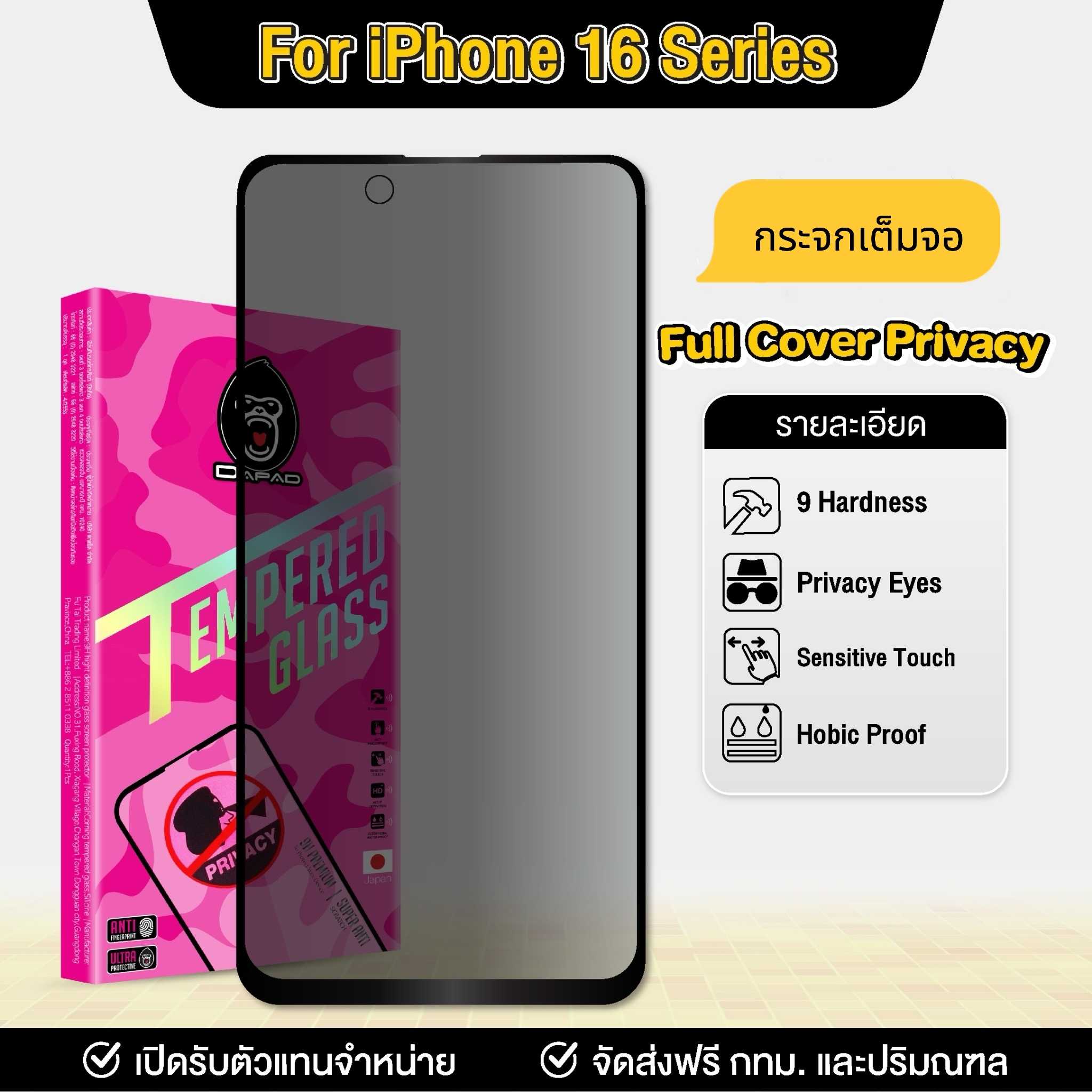 ฟิล์มกระจกกันส่อง ฟิล์มกันมองข้าง IP16 Series