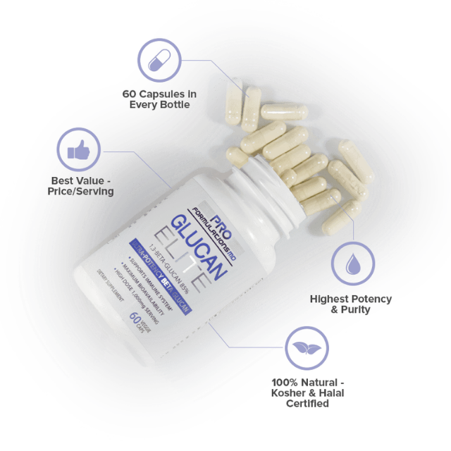 เบต้ากลูแคน Beta Glucan , Beta 1,3 D Glucan