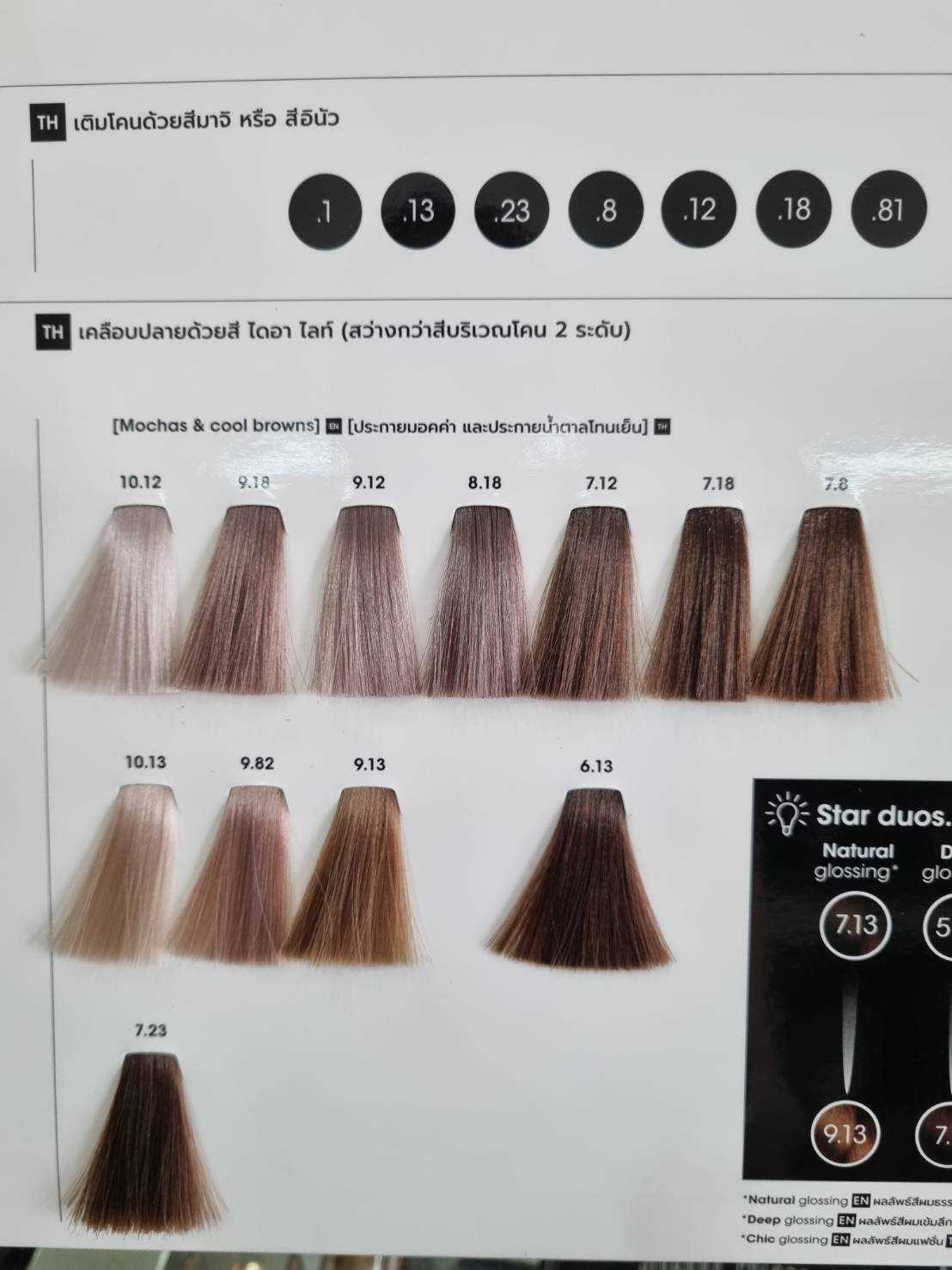 Loreal Dialight /ammonia free hair semi permanent color cream 50ml with developer 75ml