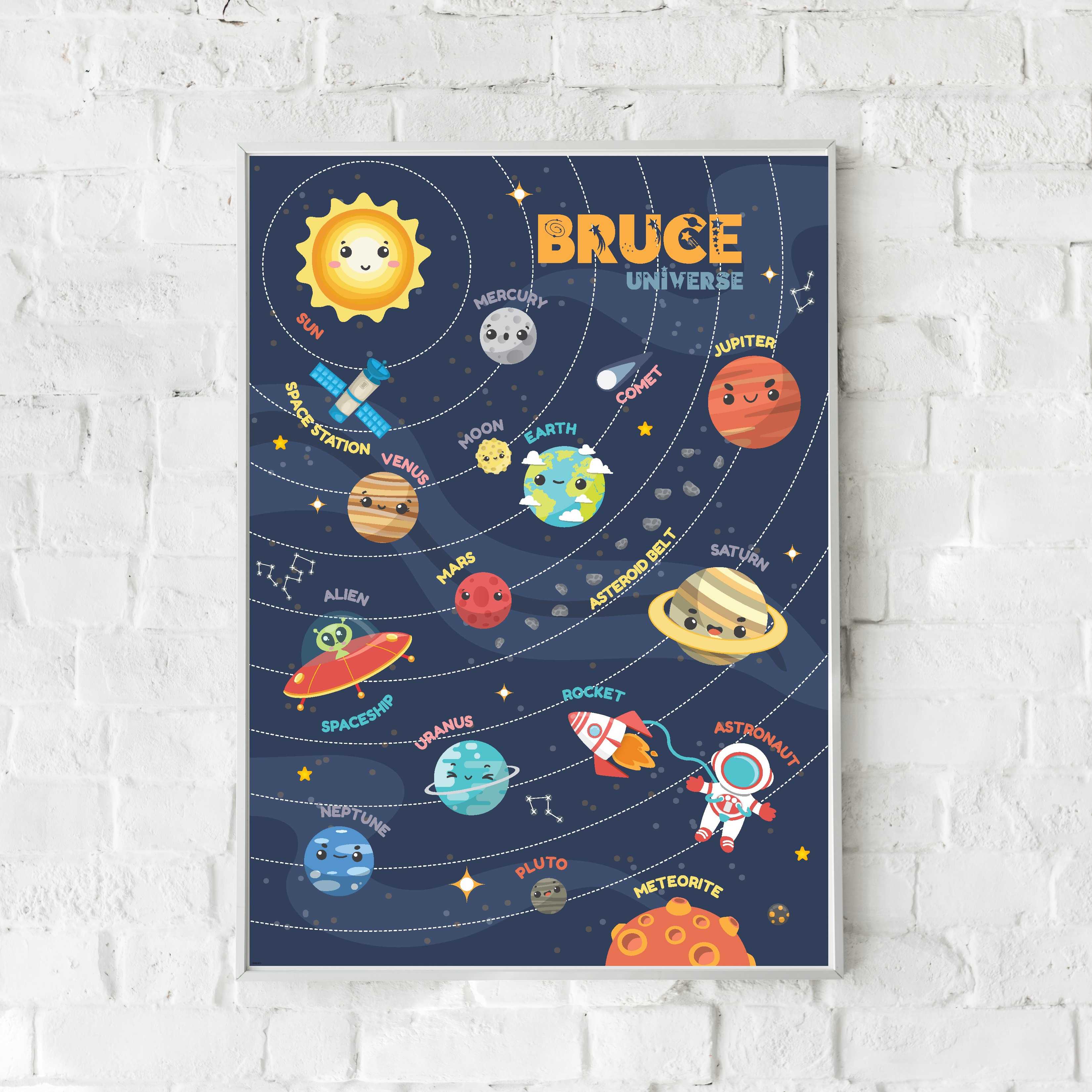 Universe Poster