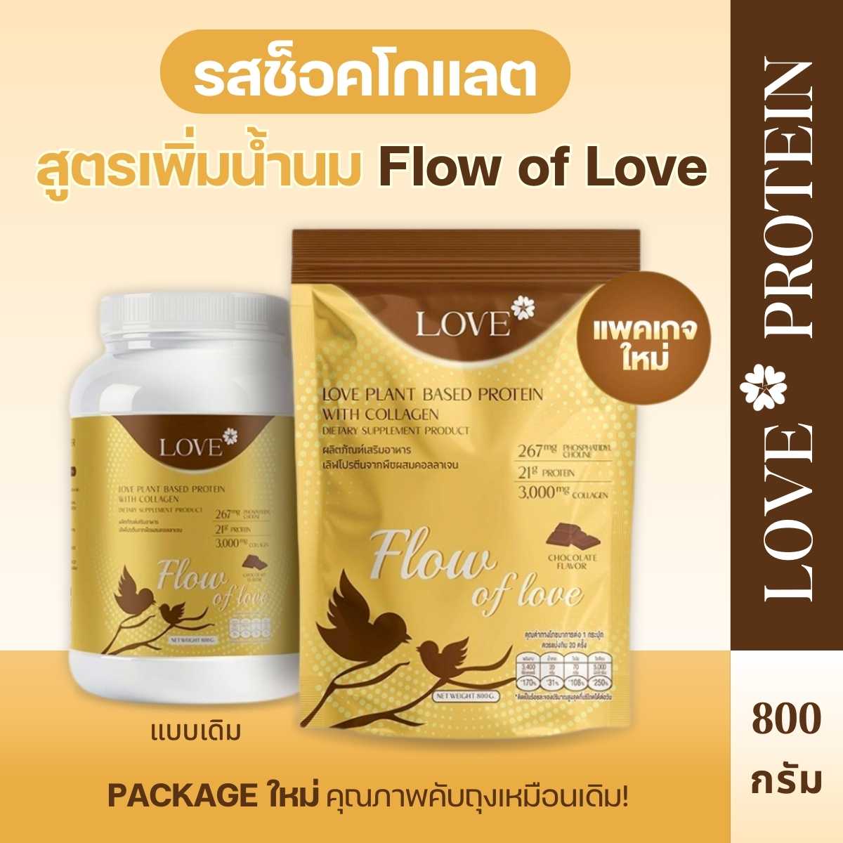 (ถุงซิปล็อค 20 เสิร์ฟ) Love Plant Based Protein เลิฟ โปรตีนพืช สูตรแพทย์ รสช็อคโกแลต สูตรเพิ่มน้ำนม