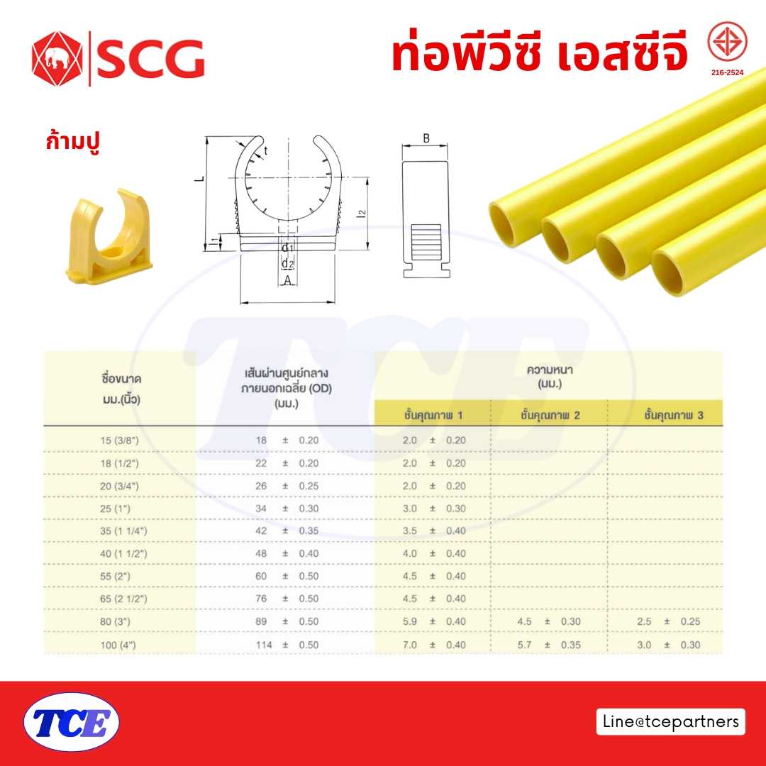 คลิปก้ามปู PVC ตราช้าง NPI  สีเหลือง