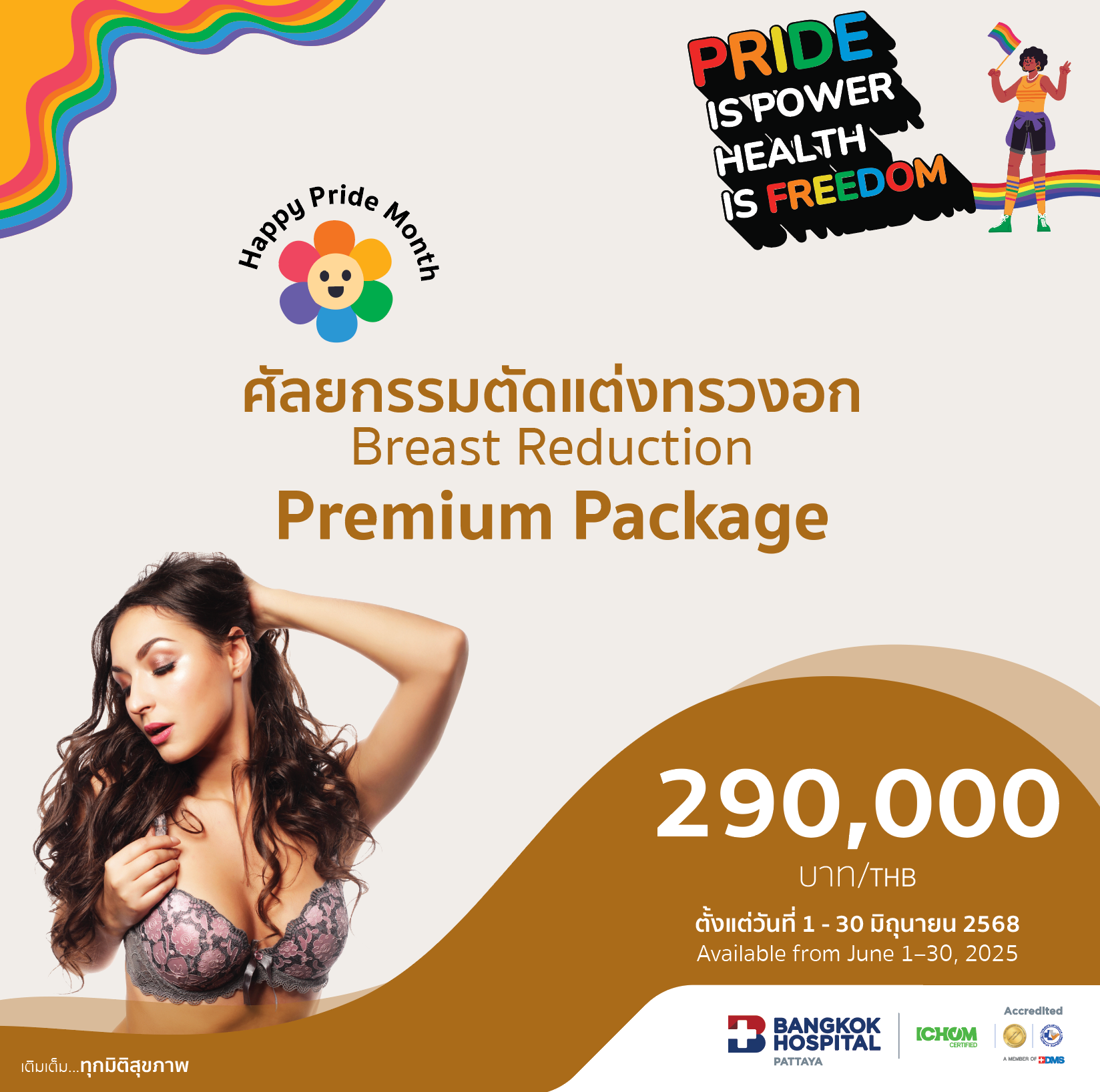 ศัลยกรรมตัดแต่งทรวงอก Premium Package