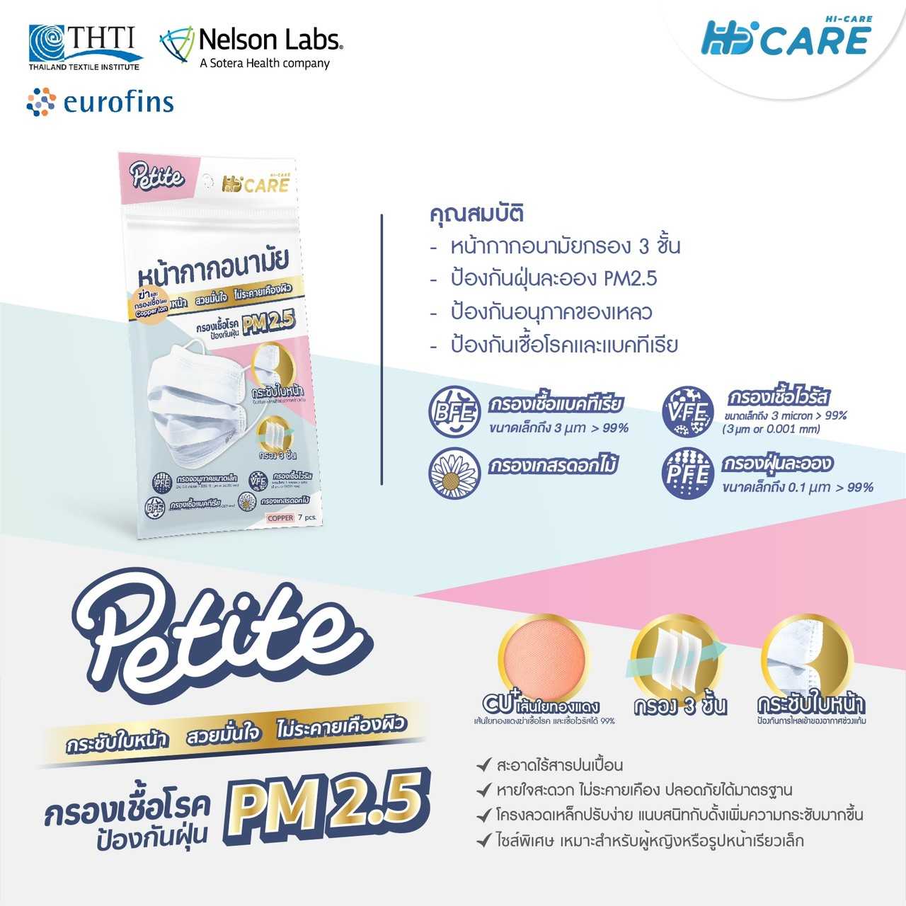 Hi-care Petite Copper Ion(7 ชิ้น )หน้ากากอนามัยกระซับใบหน้า (กรองฝุ่นเชื้อโรคป้องกันฝุ่นPM2.5)