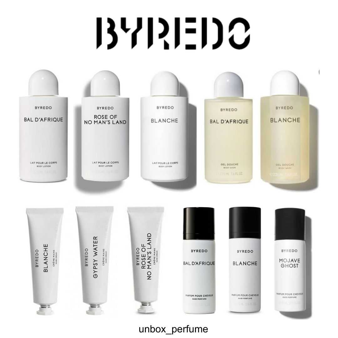 พร้อมส่ง BYREDO Body lotion / Body wash 240G. + หัวปั๊ม  โลชั่นน้ำหอม ไบเรโด้ ของแท้ สินค้าป้ายไทย