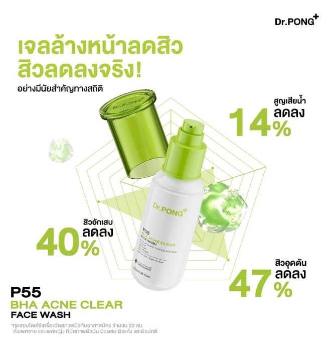 Dr.PONG P55 ACNE CLEAR FACE WASH เจลล้างหน้าลดสิว สูตรอ่อนโยน สิวลดจริง ลดการอุดตัน