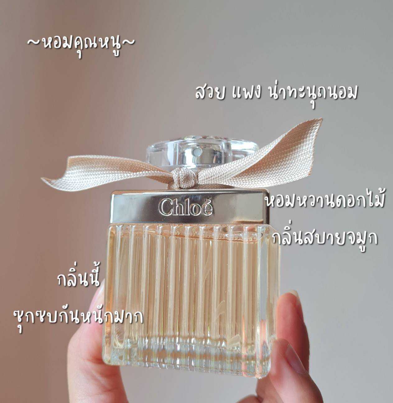 Chloe Signature EDP 75ml กล่องเทสเตอร์ กล่องซีล และแบบ Set