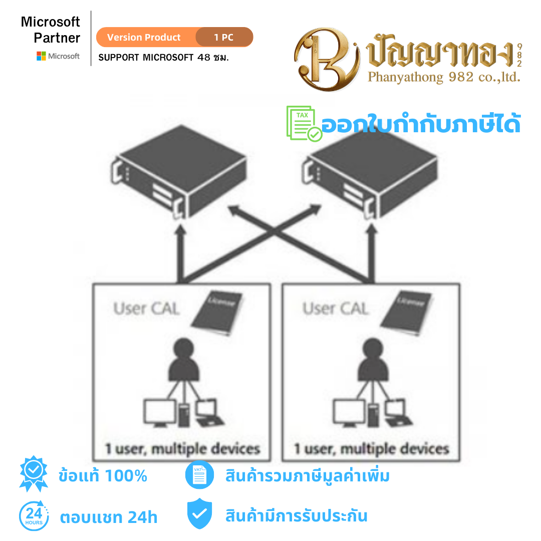 Windows Server Cal 2022  5 User Cal