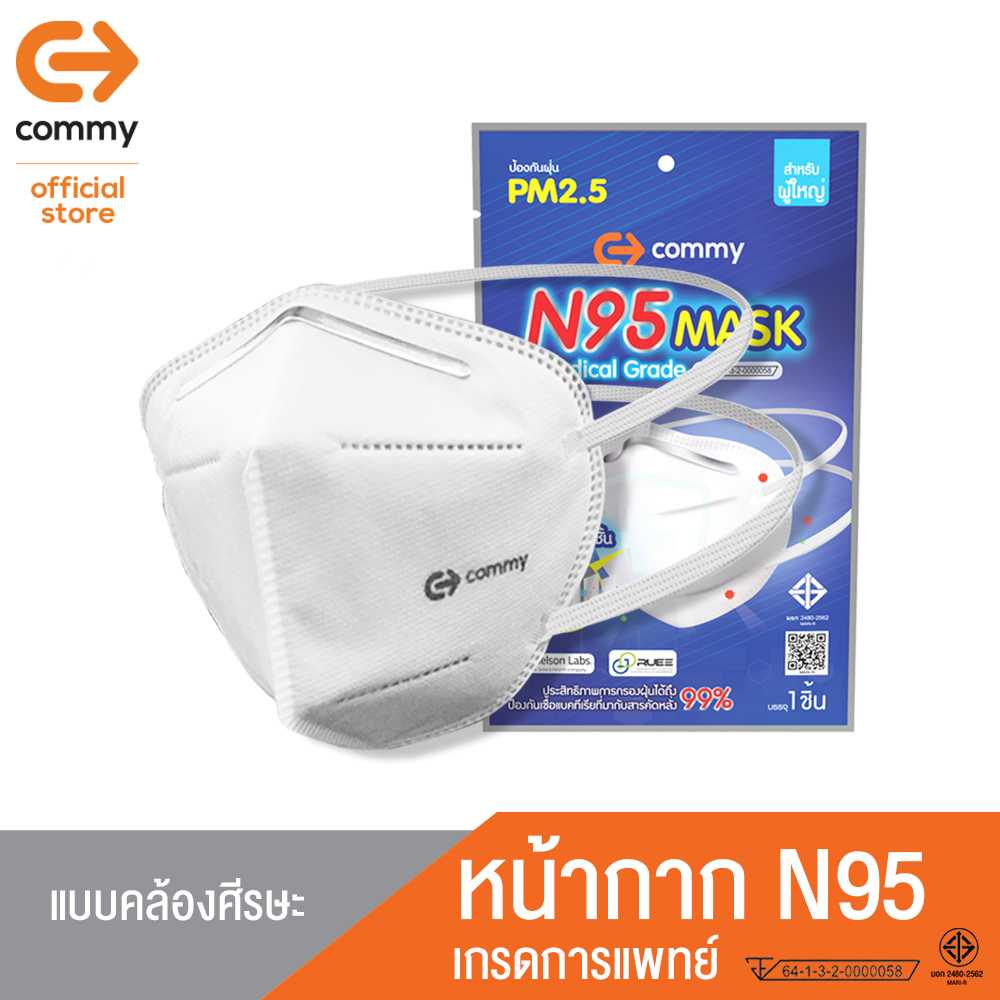 COMMY N95 MASK หน้ากากแบบคล้องศีรษะ