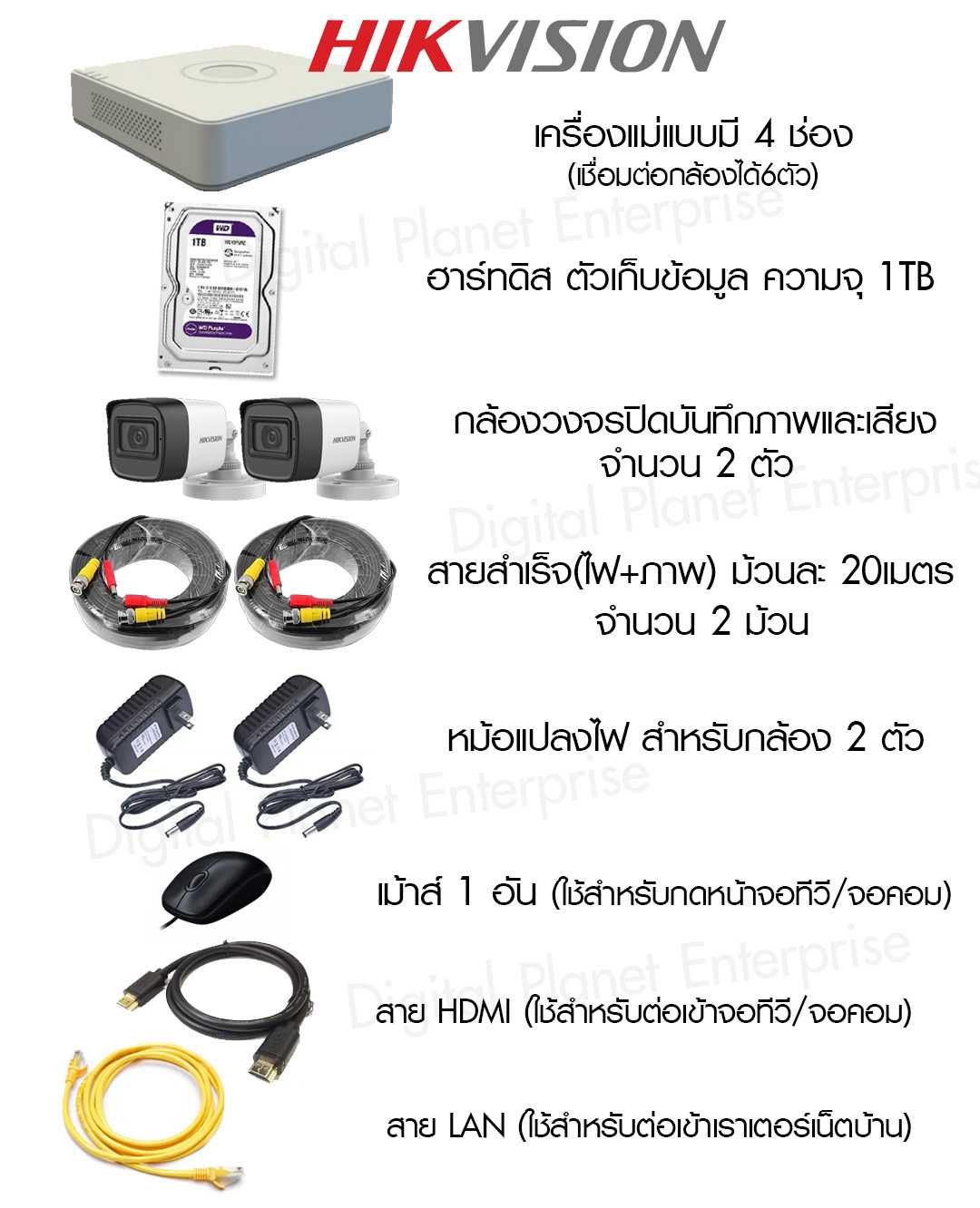 ชุด2กล้องวงจรปิด Hikvision 2MP(สำเร็จ)