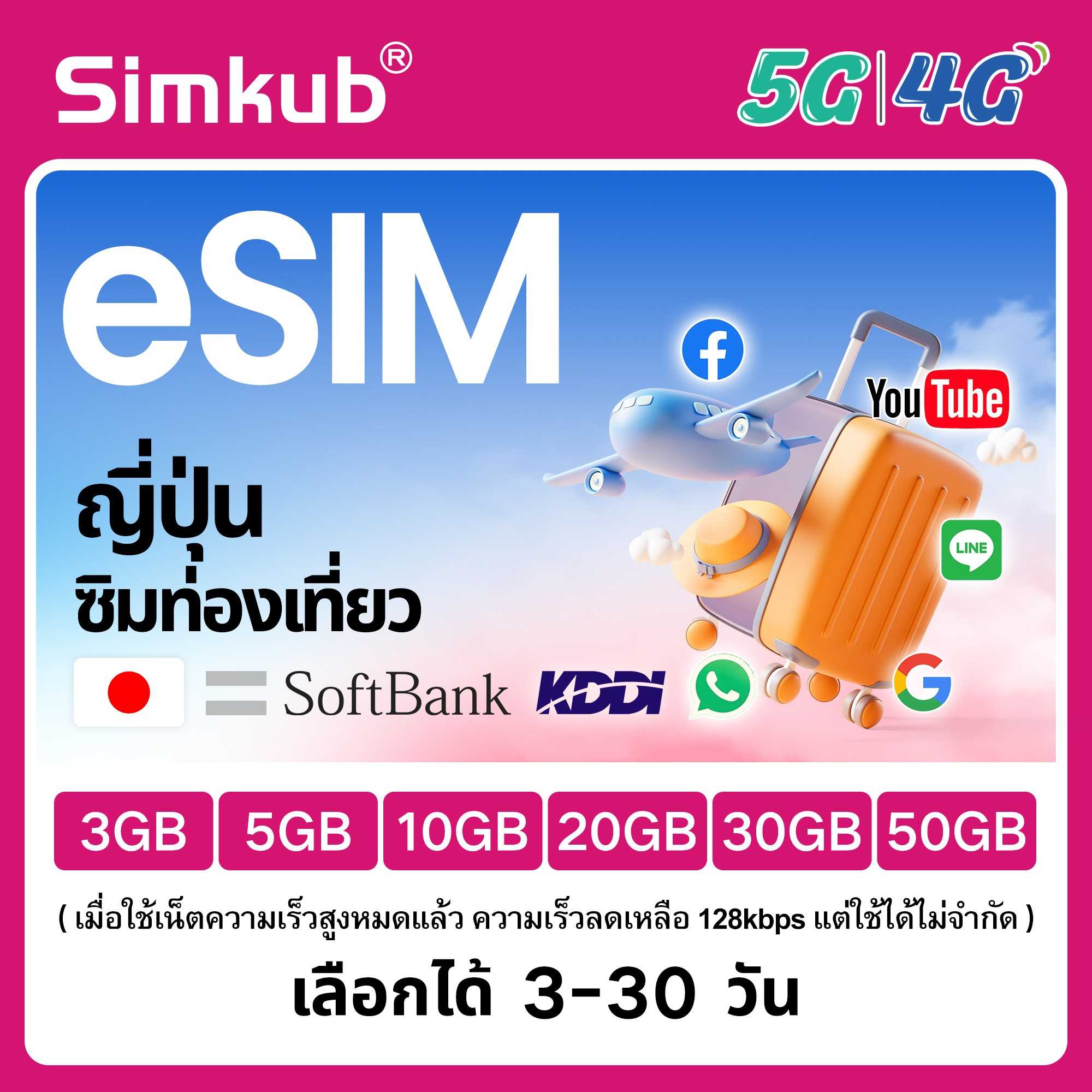 eSIM Japan เครือข่าย SoftBank/docomo ซิมท่องเที่ยว ญี่ปุ่น เน็ต 3-50GB รองรับ 5G/4G