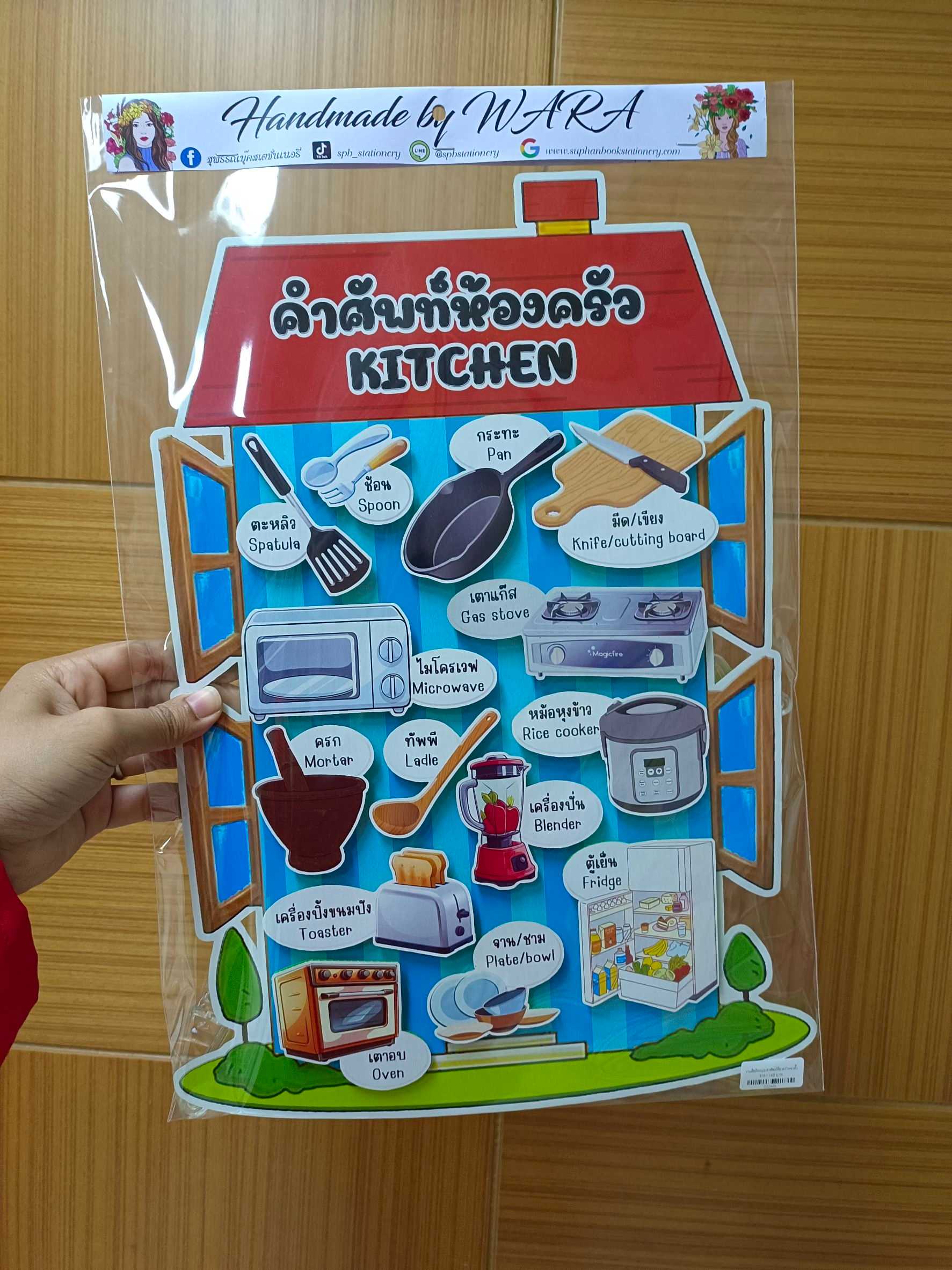 งานสื่อ ติดแปะ คำศัพท์ห้องครัว + ขาตั้ง