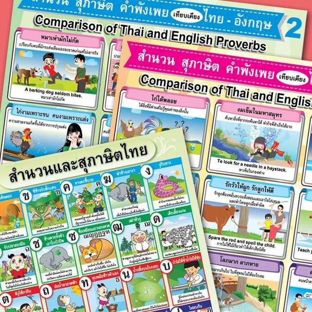 โปสเตอร์พลาสติก  PP วิชาภาษาไทย สุภาษิต