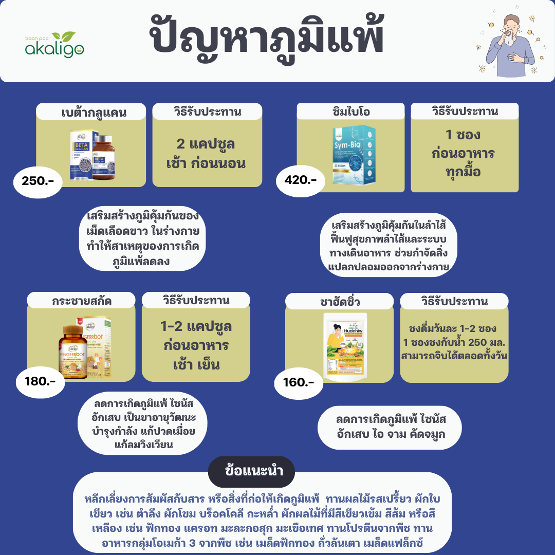 ชุดผู้มีปัญหาภูมิแพ้ (ราคาตามในภาพนะครับแยกซื้อรายชนิด)