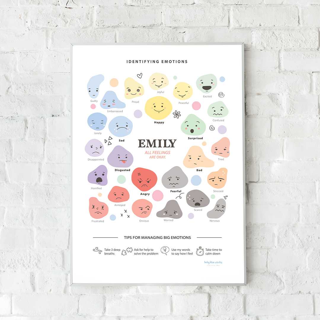 Emotions Poster