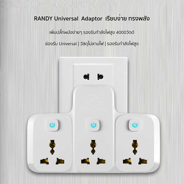Randy Adapter X33A