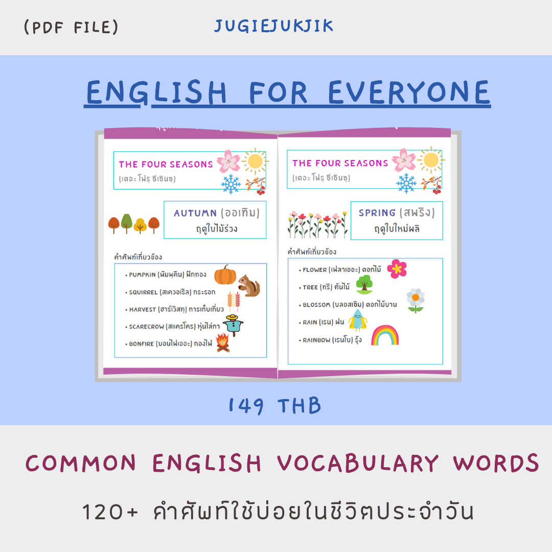 คำศัพท์เบื้องต้น