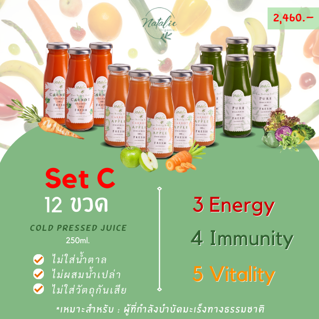 Set C : เหมาะสำหรับผู้ที่กำลังบำบัดมะเร็งทางธรรมชาติ (ไม่ได้รับคีโม) ดื่มเพลิน 