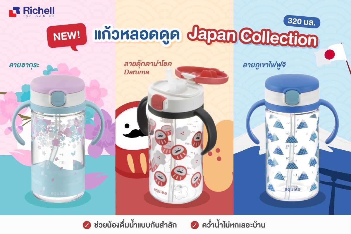 แก้วหลอดดูดกันสำลักรุ่น AQ ขนาด 320 มล.Richell