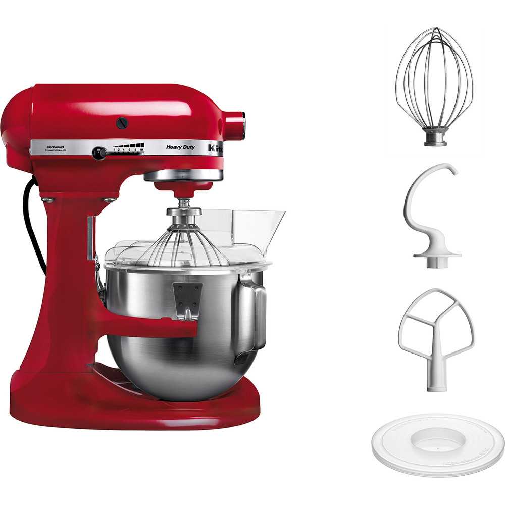 เครื่องผสมอาหาร KitchenAid Heavy duty 5KPM5EER Empire Red 220V
