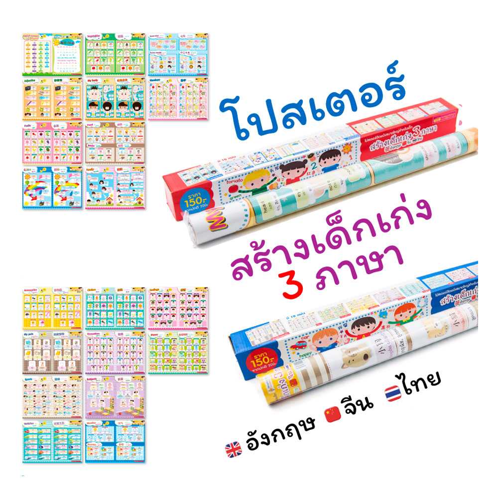 ชุดโปสเตอร์ 3 ภาษาสำหรับเด็ก กล่องแดงกับกล่องน้ำเงิน รวม 20 แผ่น