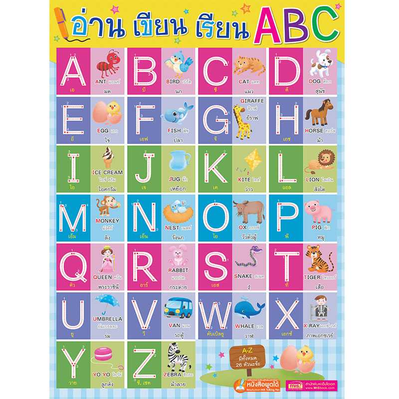 โปสเตอร์พลาสติกพูดได้ อ่าน เขียน เรียน ABC