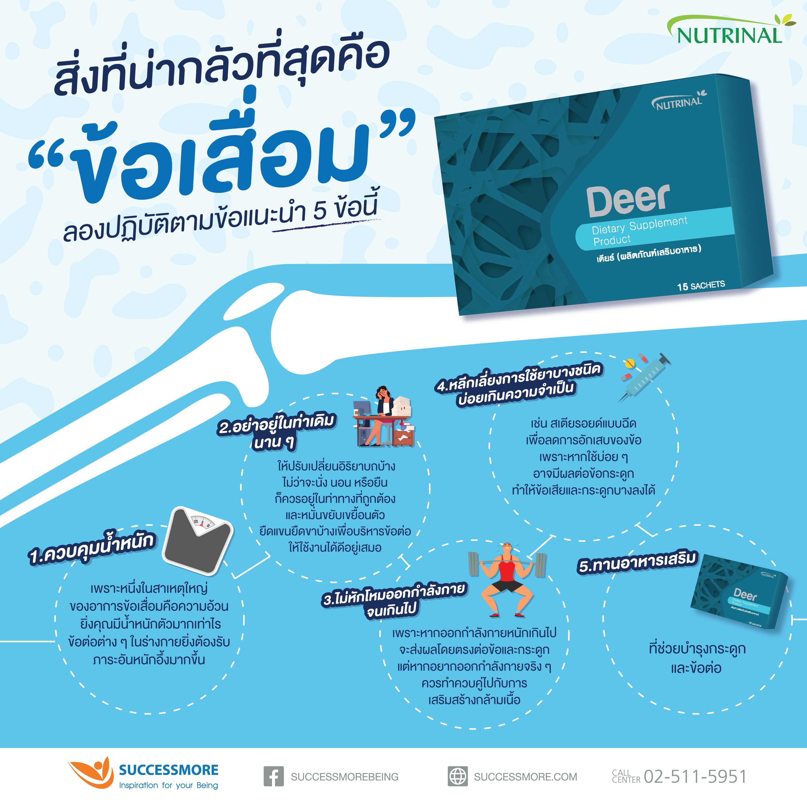 DEER