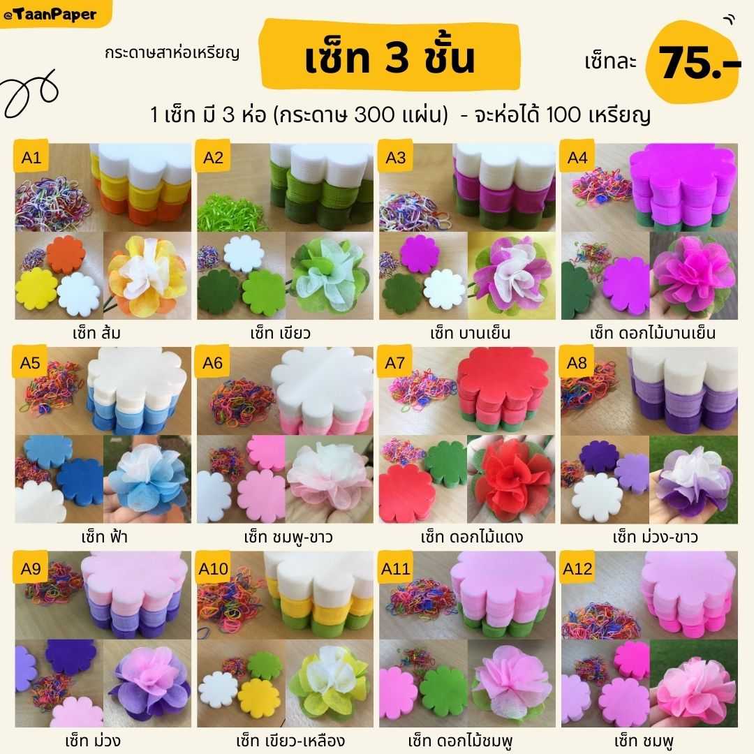 กระดาษสาห่อเหรียญ เซ็ท3ชั้น (ชุดที่1)