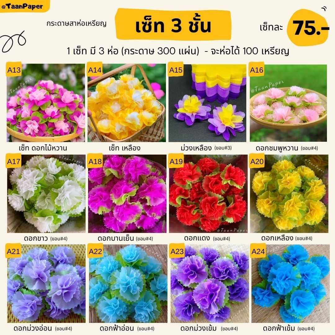 กระดาษสาห่อเหรียญ เซ็ท3ชั้น (ชุดที่2)