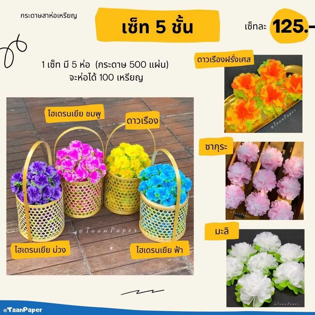 กระดาษสาห่อเหรียญ เซ็ท5ชั้น