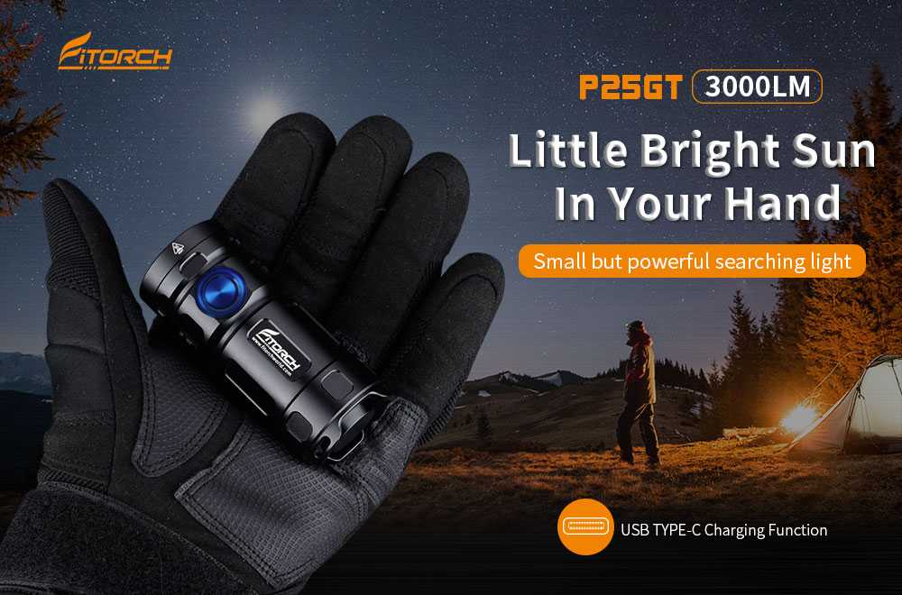 Fitorch P25GT ย่อดวงอาทิตย์ไว้ในมือ ไฟฉายขนาดเล็ก สว่างมากๆ ด้วยหลอด Cree XPG3 จำนวน 4 หลอด