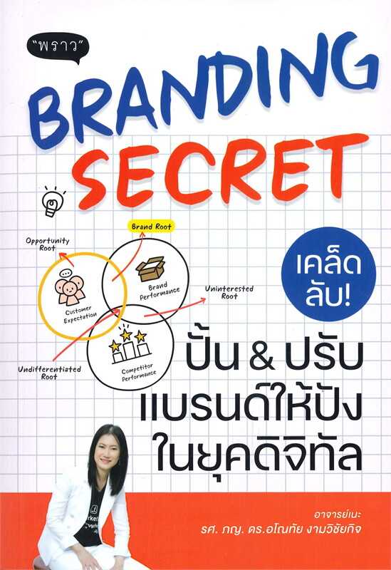 หนังสือเรื่อง เคล็ดลับปั้นปรับแบรนด์ให้ปังในยุคดิจิทัล : สำนักพิมพ์ พราว : ราคาปก 250 บาท