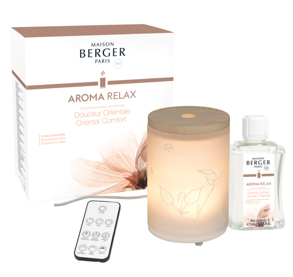 Electric Mist diffuser Aroma Relax  : เครื่องกระจายความหอมอัตโนมัติ มากับน้ำหอมกลิ่น อะโรมา รีแลค