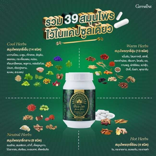 ปัญจะภูตะ แคปซูล ตรากิฟฟารีน Giffarine Punja Puta ปรับสมดุลร่างกาย ด้วยสมุนไพร 39 ชนิด