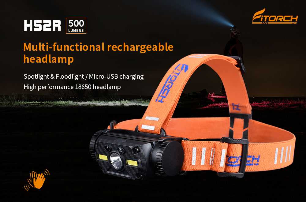 Fitorch HS2R  Motion Sensor Headlamp ไฟคาดหัวเอนกประสงค์ รองรับการใช้งานหลายรูปแบบ สว่างมากถึง 500lm