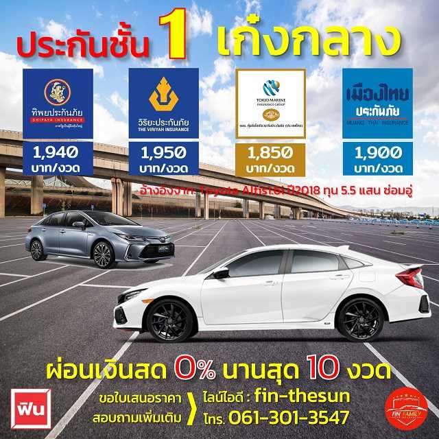 ประกันชั้น 1 เก๋งกลาง ผ่อนได้ 0%นานสุด 10 งวด ไม่ต้องใช้บัตรเครดิต